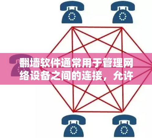 翻墙软件通常用于管理网络设备之间的连接，允许用户在连接网络设备时控制流量，过滤特定的流量，或者管理防火墙。以下是一些常见的翻墙软件及其功能