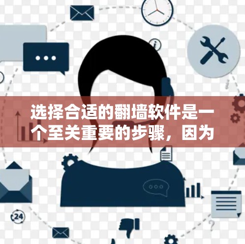 选择合适的翻墙软件是一个至关重要的步骤，因为不同软件在功能、兼容性、价格和适用场景上有不同的需求。以下是一些综合考虑后推荐的免费翻墙软件，适合不同需求的人群