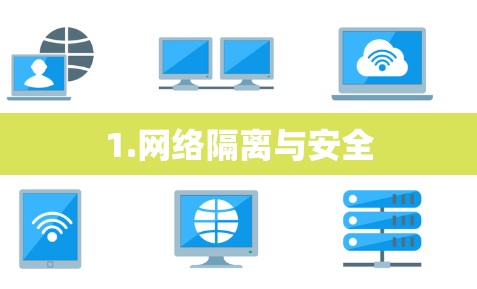1.网络隔离与安全