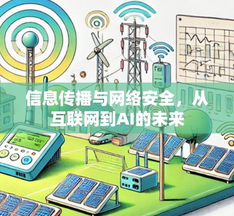 信息传播与网络安全，从互联网到AI的未来