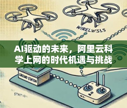AI驱动的未来，阿里云科学上网的时代机遇与挑战