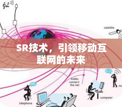 SR技术，引领移动互联网的未来