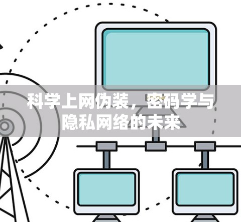 科学上网伪装，密码学与隐私网络的未来