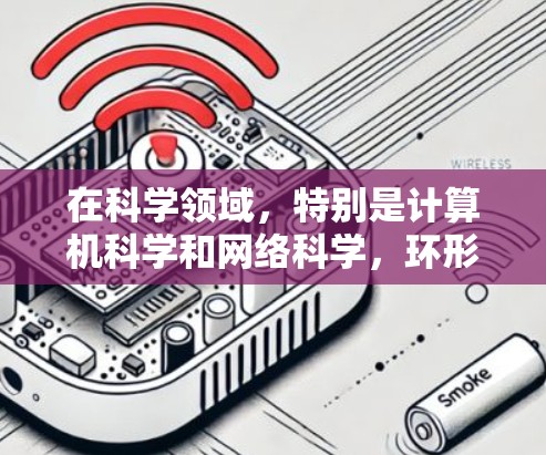在科学领域，特别是计算机科学和网络科学，环形网（Torus 网络）有其独特的应用场景。以下是 Torus 网络在科学中的几个主要应用