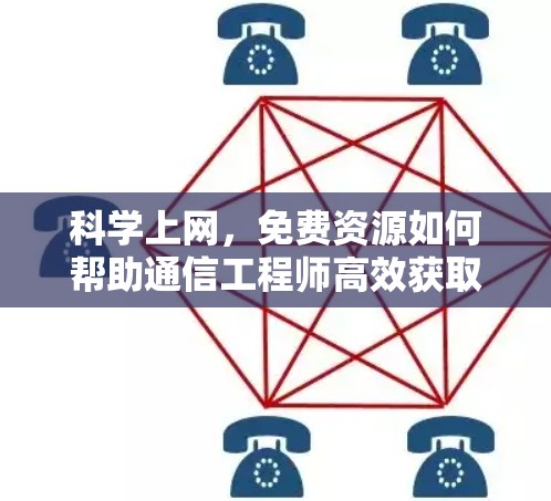 科学上网，免费资源如何帮助通信工程师高效获取知识
