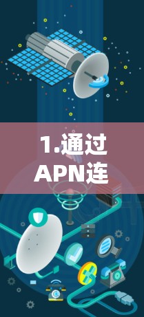 1.通过APN连接到互联网