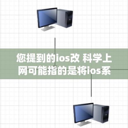 您提到的ios改 科学上网可能指的是将ios系统改造成科学上网，但具体含义不清楚。以下是一些可能的解释和解决方案