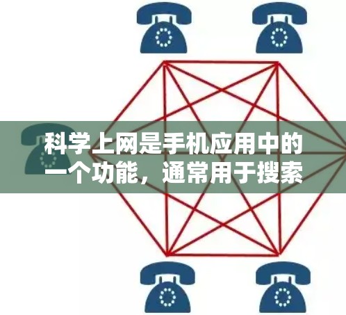 科学上网是手机应用中的一个功能，通常用于搜索信息和访问网站。以下是使用科学上网获取信息的步骤