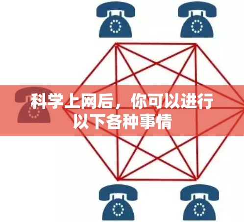 科学上网后，你可以进行以下各种事情