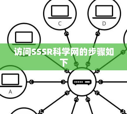 访问SSSR科学网的步骤如下