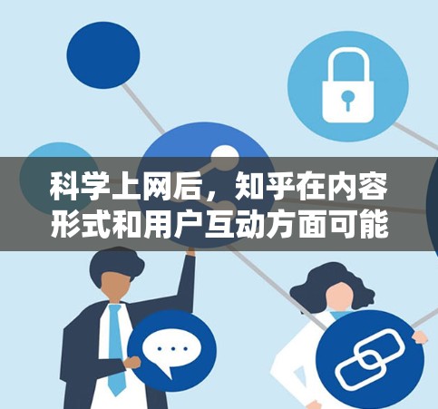科学上网后，知乎在内容形式和用户互动方面可能发生了显著变化。以下是逐步的解释