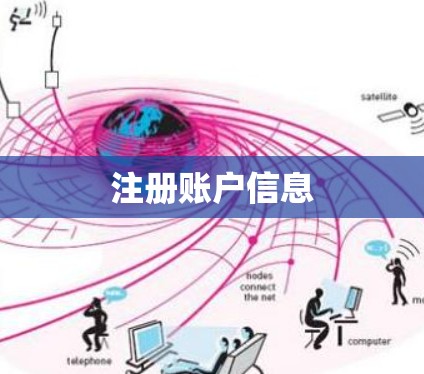 注册账户信息