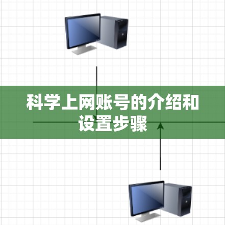 科学上网账号的介绍和设置步骤