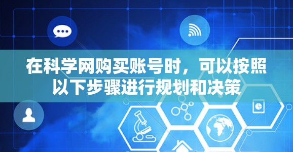 在科学网购买账号时，可以按照以下步骤进行规划和决策