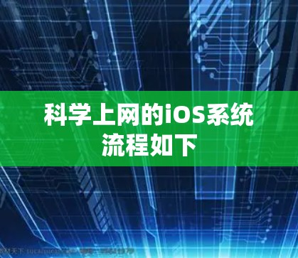 科学上网的iOS系统流程如下