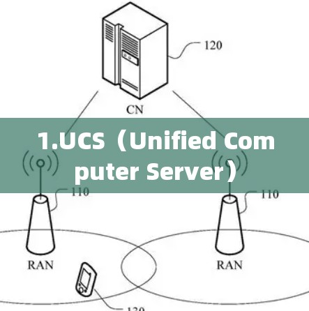1.UCS（Unified Computer Server）
