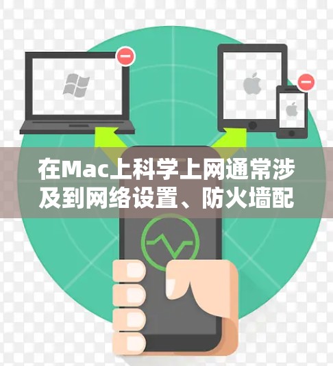 在Mac上科学上网通常涉及到网络设置、防火墙配置、多设备连接以及网络共享等功能。以下是几种常见情况的解决方法