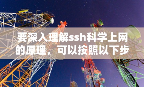 要深入理解ssh科学上网的原理，可以按照以下步骤进行学习